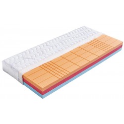 Matrace Helios